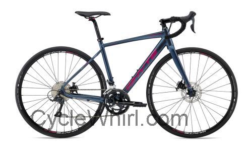 Whyte Devon fiche technique et avis